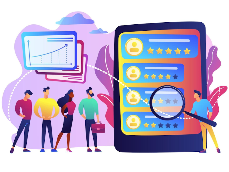 Диагностика навыков продаж