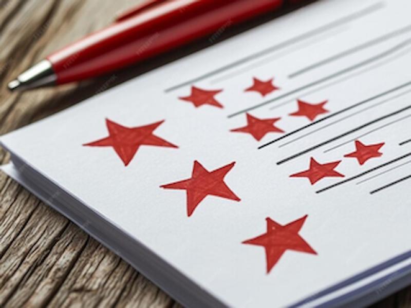 Диагностика управленческого потенциала