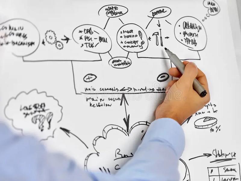 Обучение в компании своими силами: наставничество, коучинг, тренинг