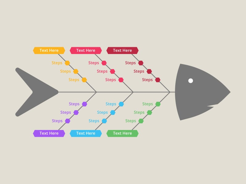 Принятие управленческих решений