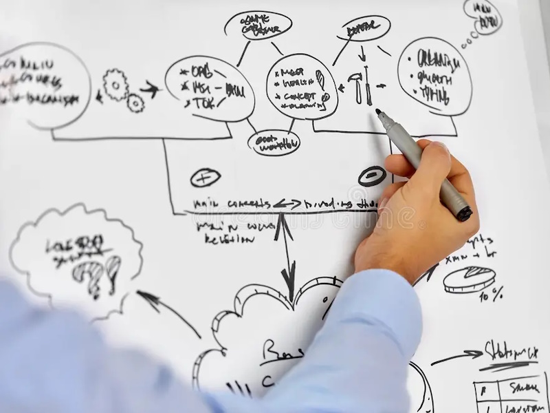 Обучение в компании своими силами: наставничество, коучинг, тренинг