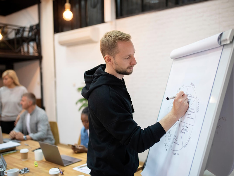 Руководитель-наставник: от теории к практике